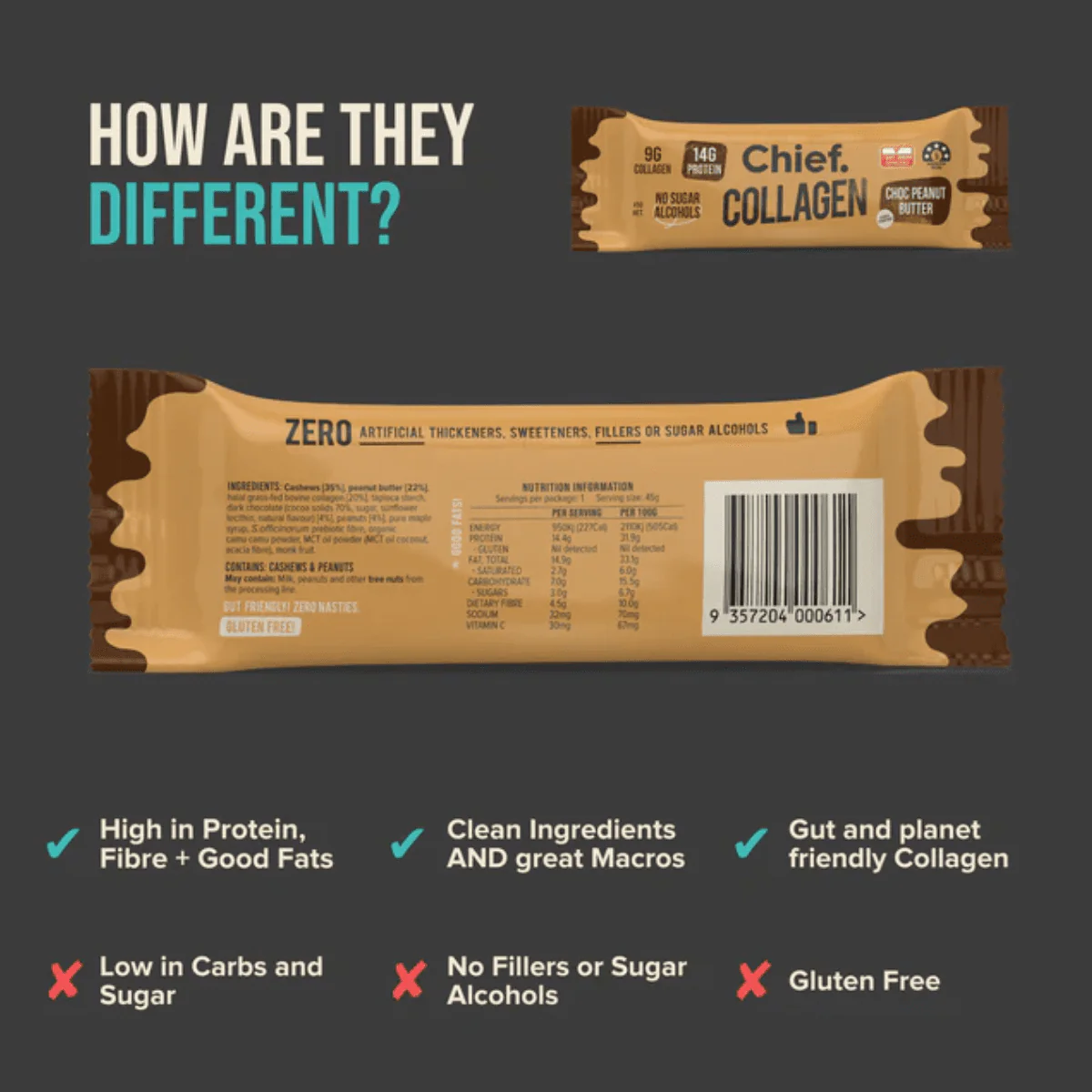 Chief Collagen Protein Choc Bar (12 bars) - Image 10