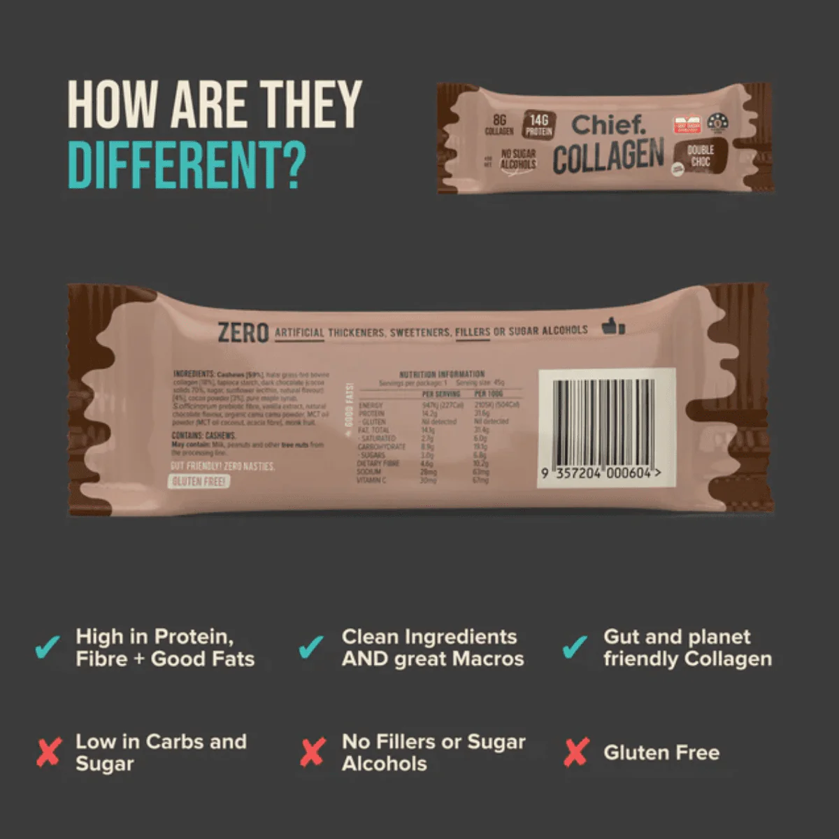 Chief Collagen Protein Choc Bar (12 bars) - Image 4