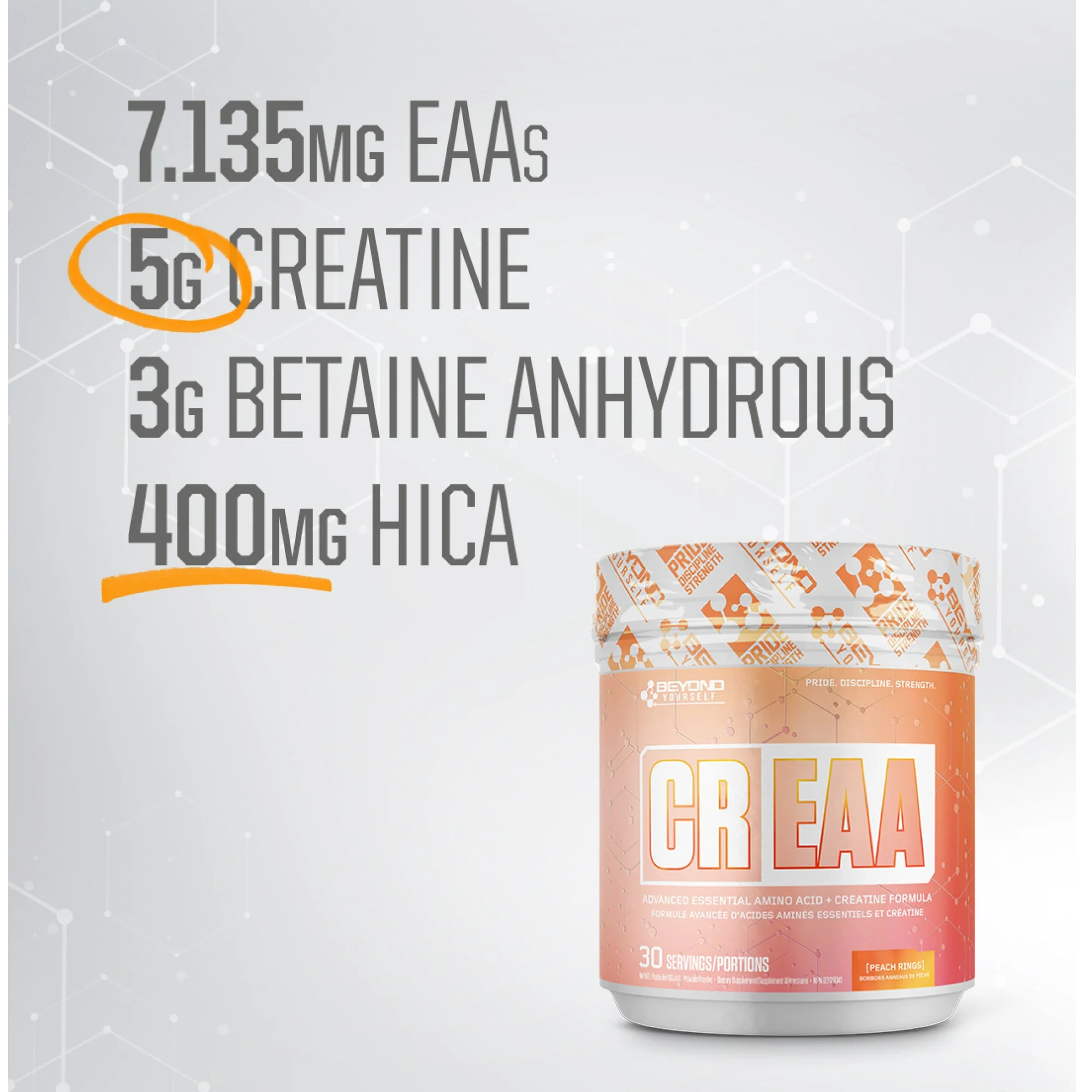 Beyond Yourself CrEAA Creatine + EAAs One Formula Limitless Benefits - Image 3
