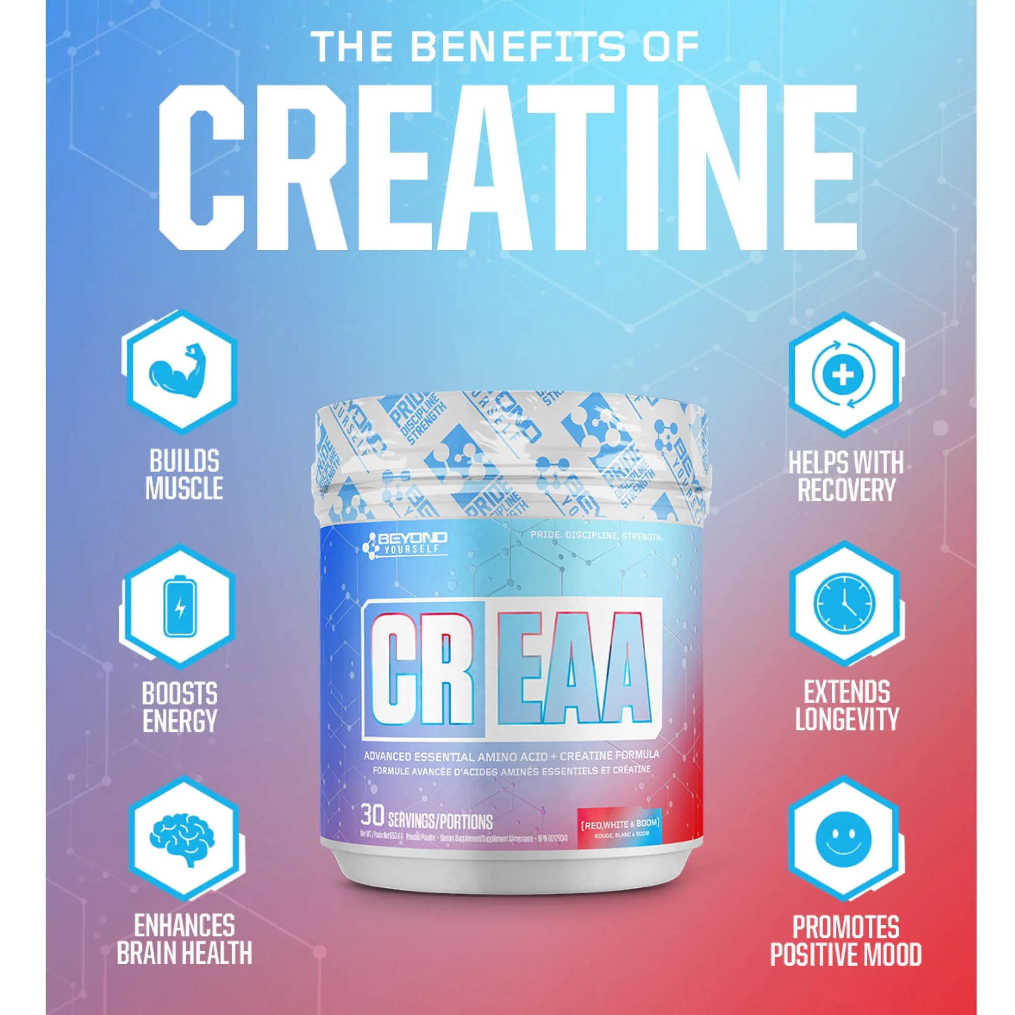 Beyond Yourself CrEAA Creatine + EAAs One Formula Limitless Benefits - Image 4