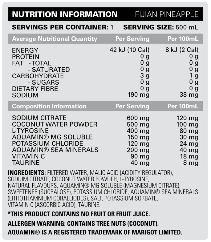 EHP Labs Hydreau RTD (12 Pack) - Image 3