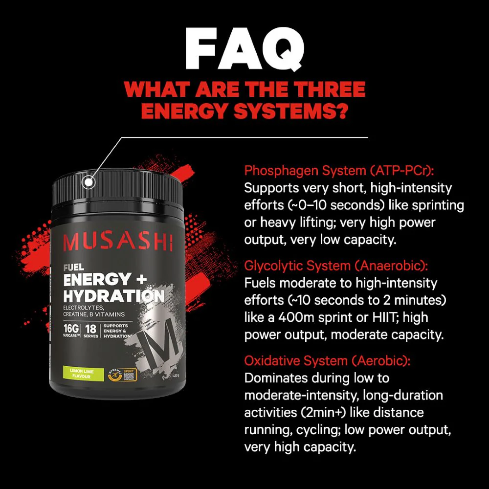 Musashi Energy + Hydration Powder 450g - Image 4
