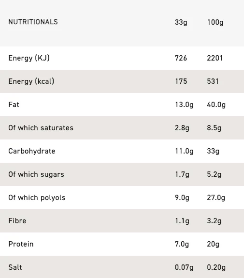 Grenade Carb Killa High Protein Spread 360g - Image 5