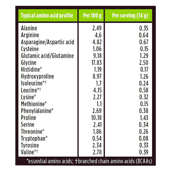 Igennus Pure & Essential Vegan Pro-Collagen 500g - Image 3