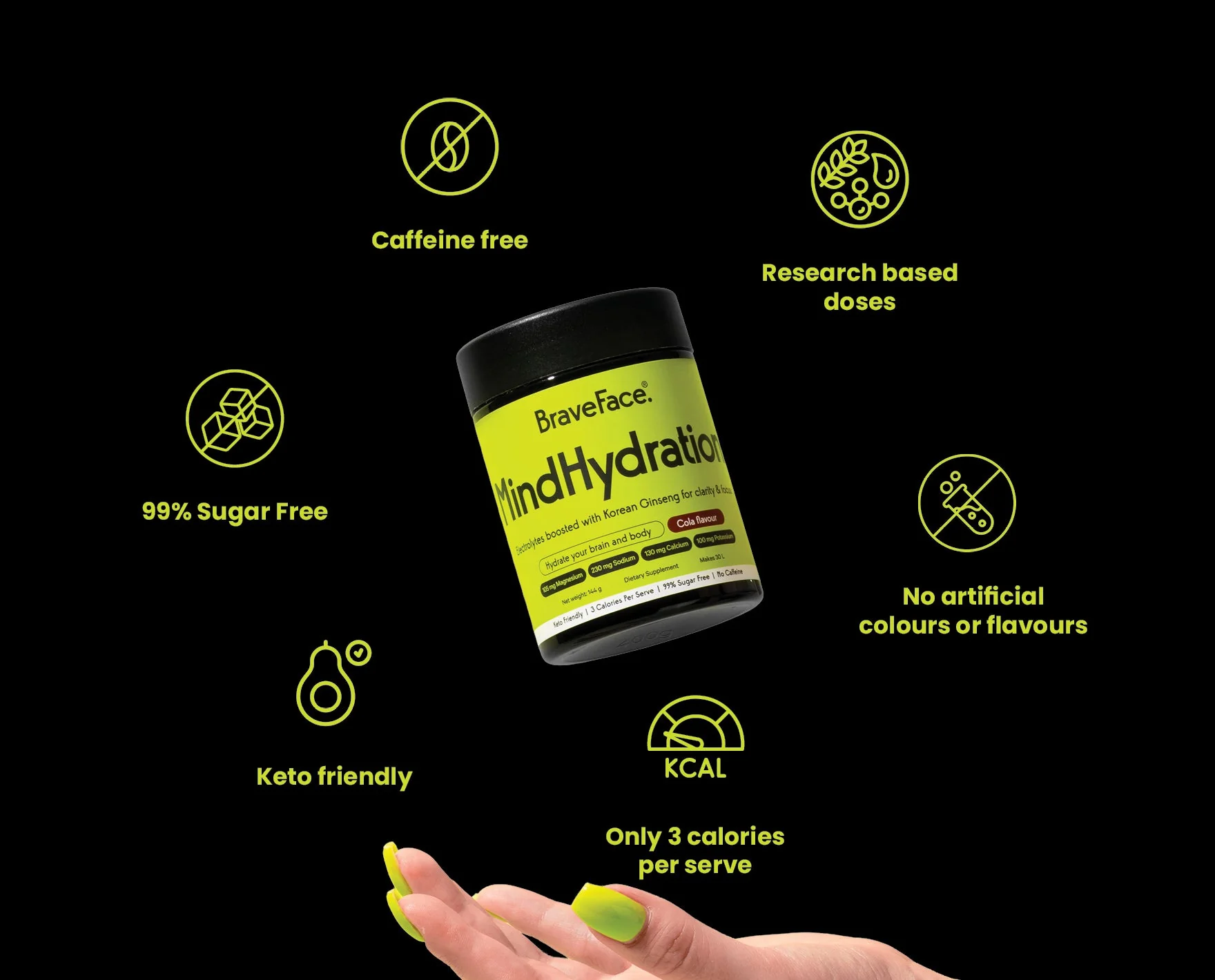 MindHydration - Image 5