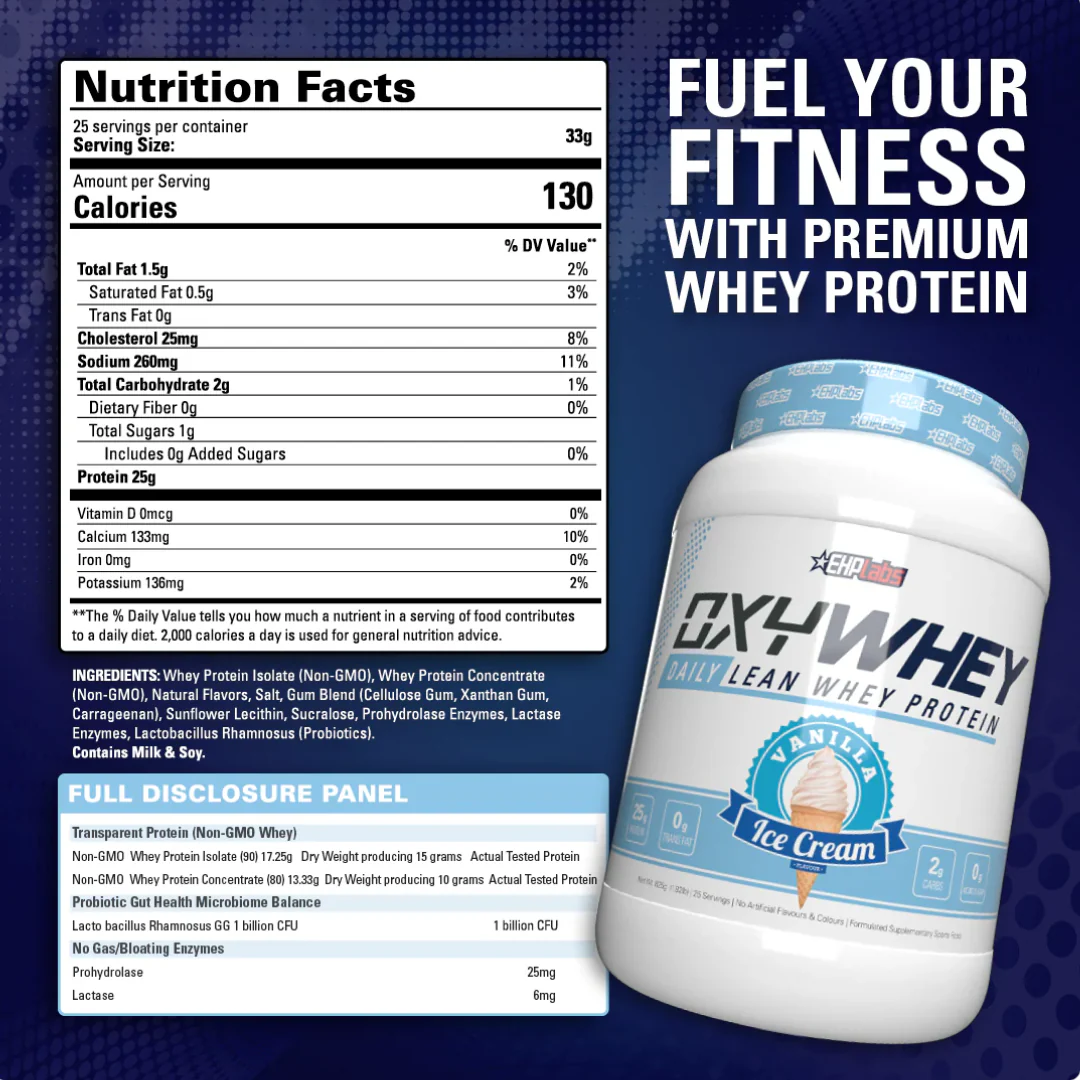 EhpLabs NEW OxyWhey 27 Serves - Image 5