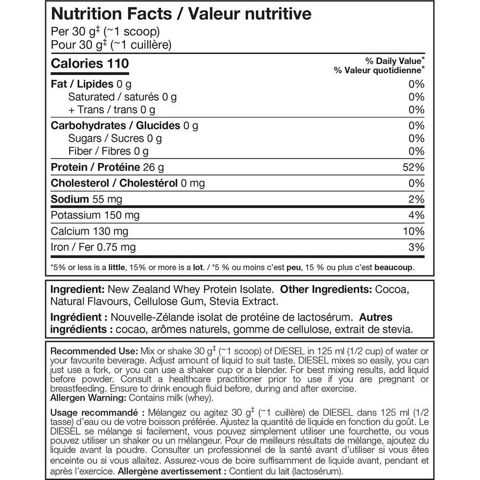 Perfect Sports Diesel New Zealand Whey Isolate - 2 lbs - Image 11