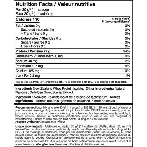 Perfect Sports Diesel New Zealand Whey Isolate - 2 lbs - Image 13