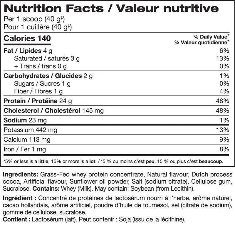 Perfect Sports Ultra Fuel Grass-Fed Whey Protein - 4 lbs 45 Servings - Image 2