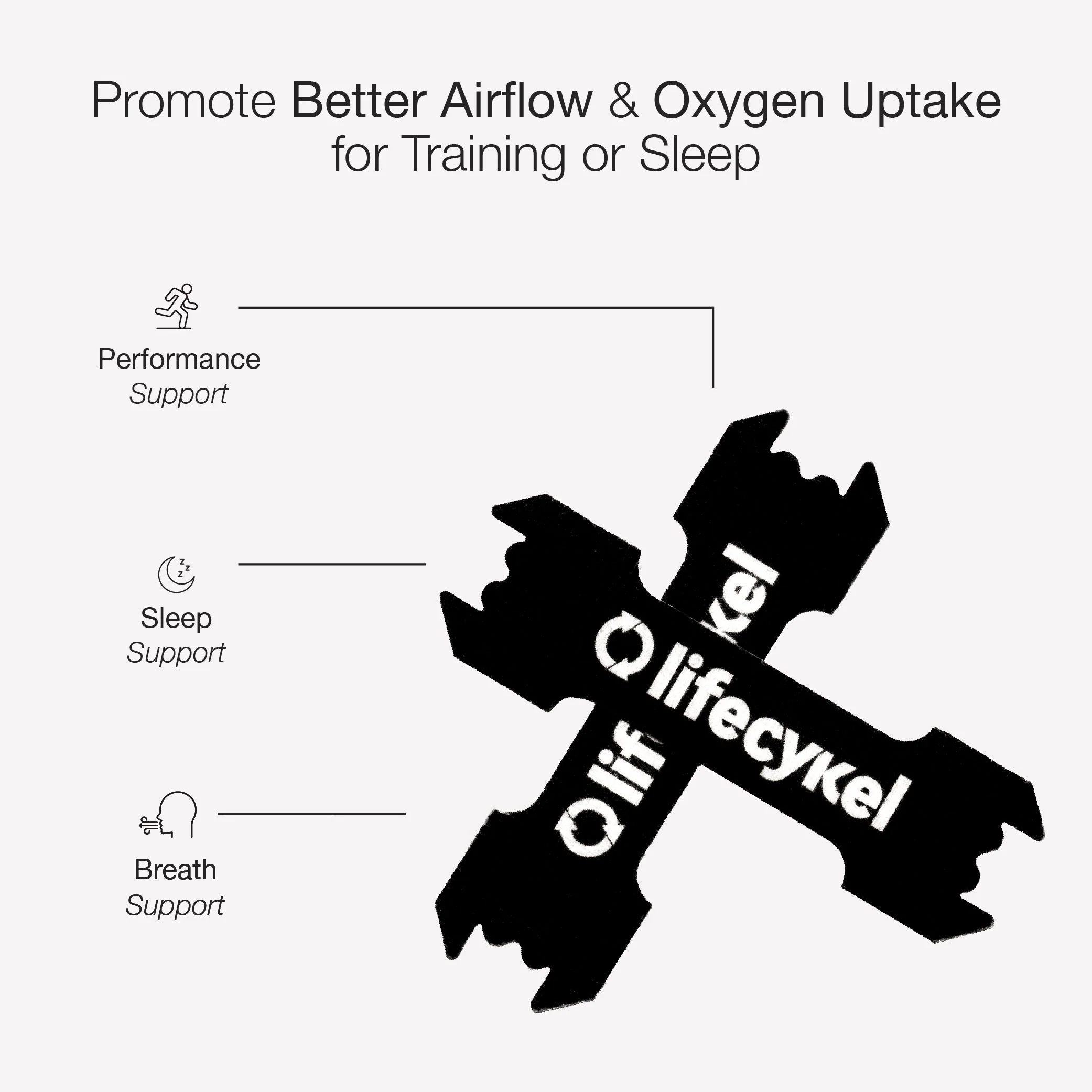 Performance Nasal Strips - Image 2