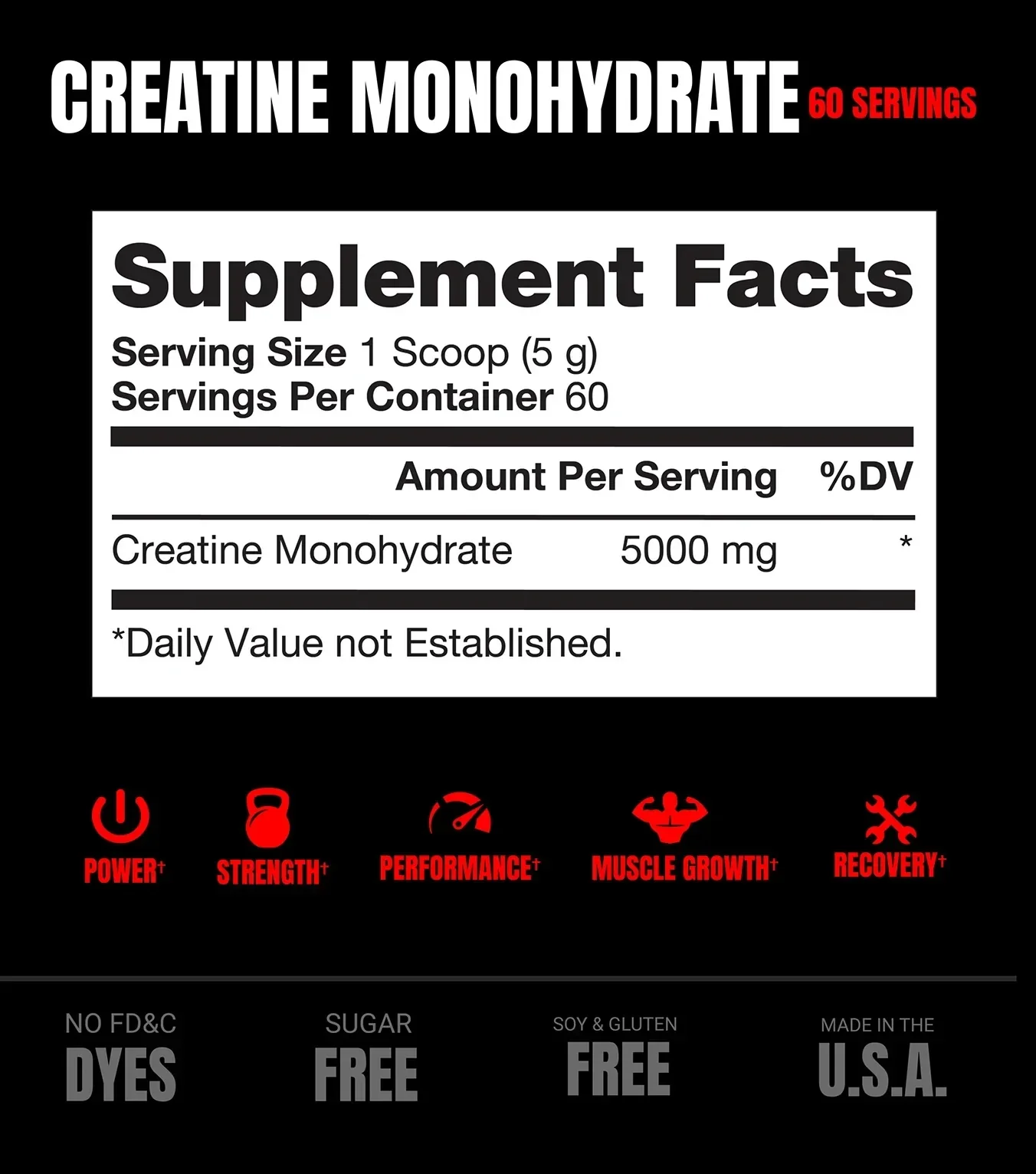 ProSupps Creatine Monohydrate - Image 2