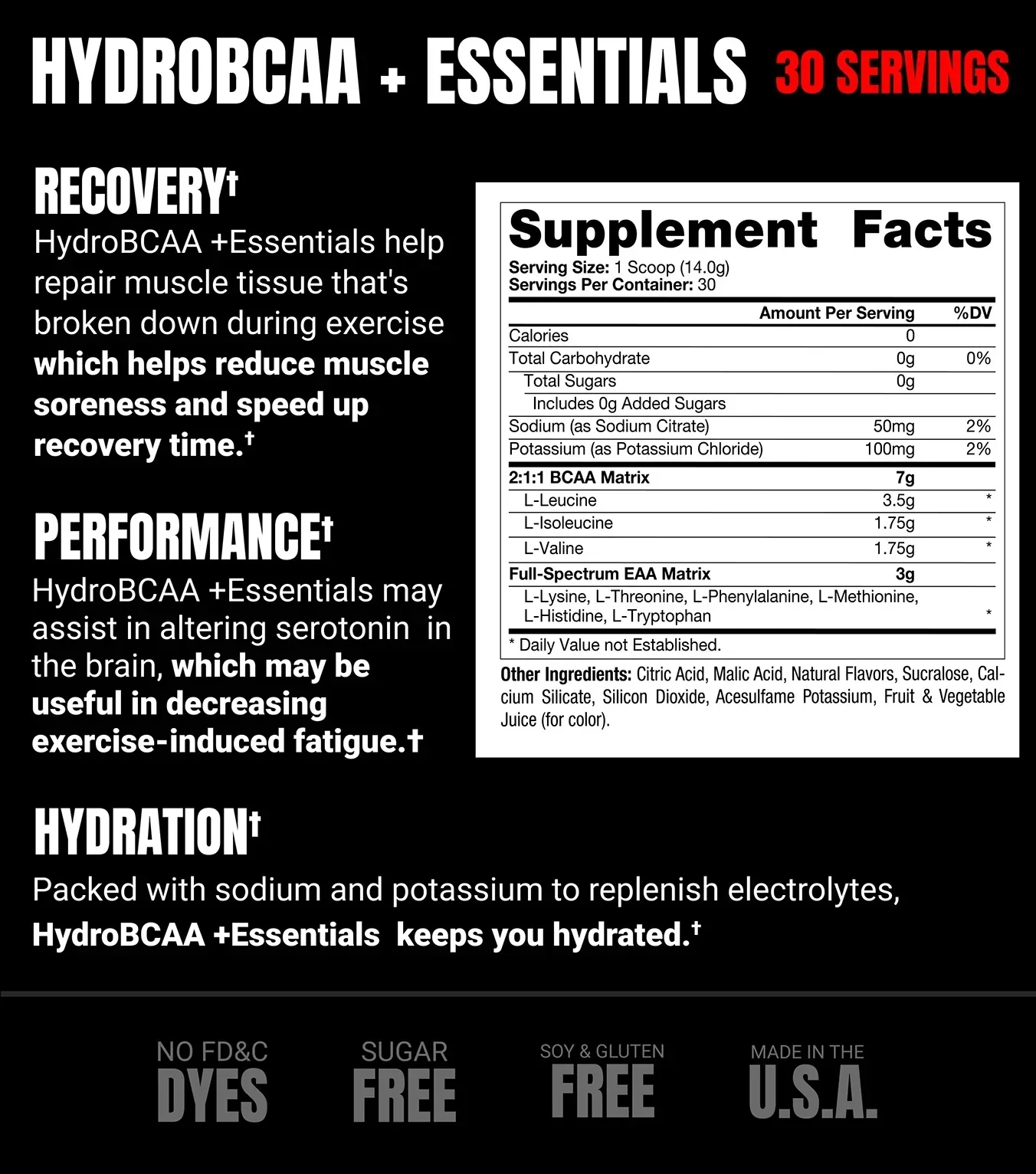 ProSupps HydroBCAA + Essentials - Image 4