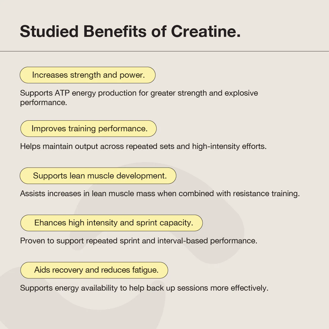 Switch Nutrition Purest Creatine - Image 5