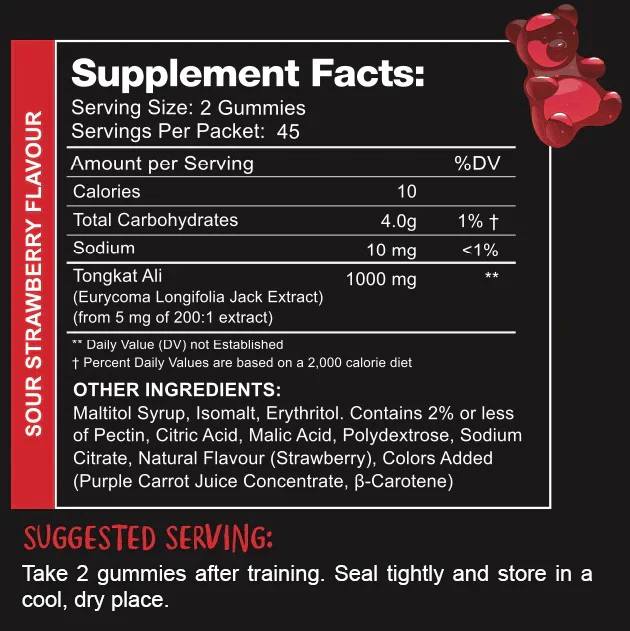 Swoleys Testie Chews Sour Strawberry Gummies Natural Tongkat Ali Booster - Image 2