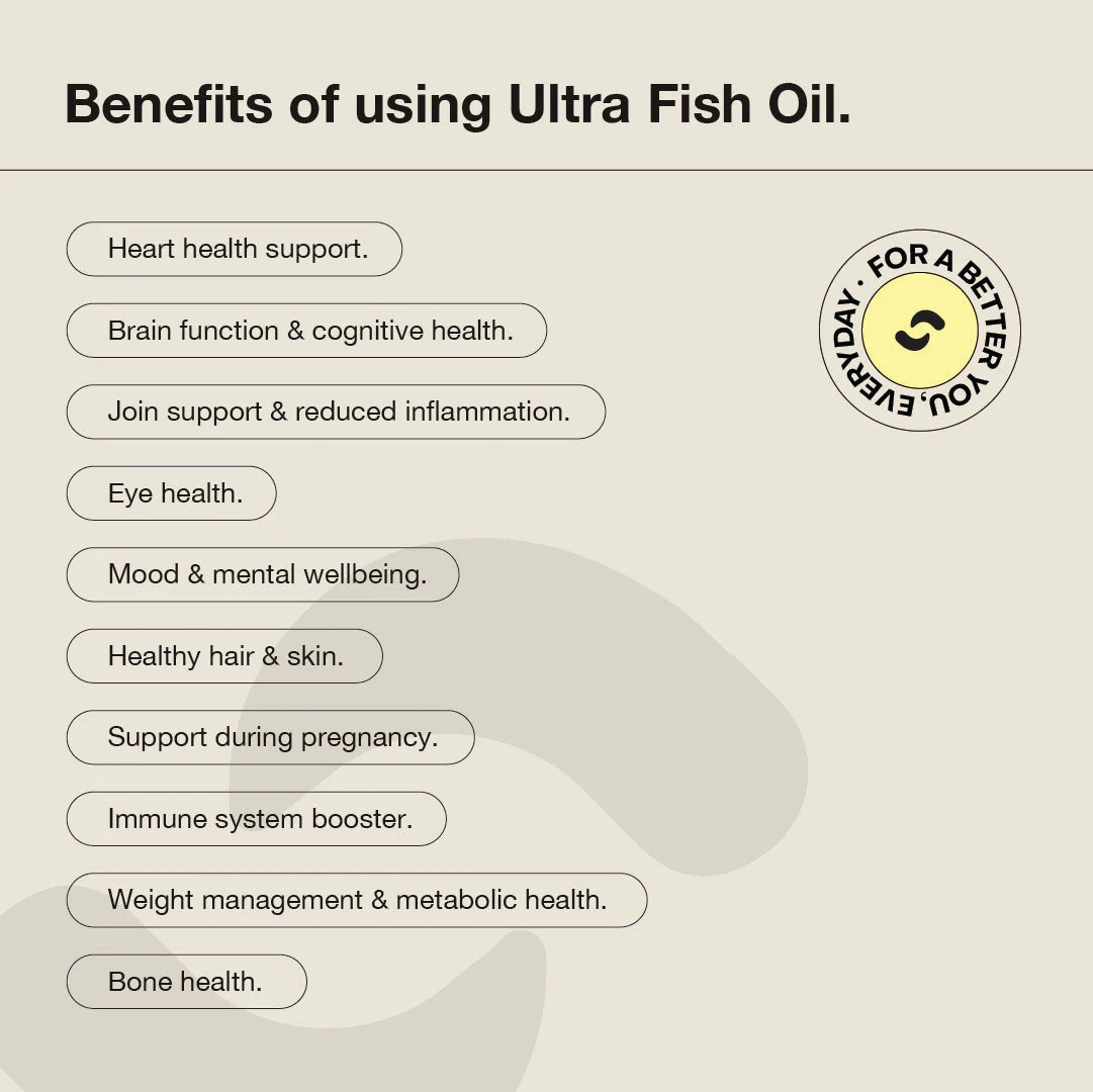 Switch Nutrition Ultra Fish Oil Norwegian Omega-3 Capsules with EPA DHA DPA - Image 4