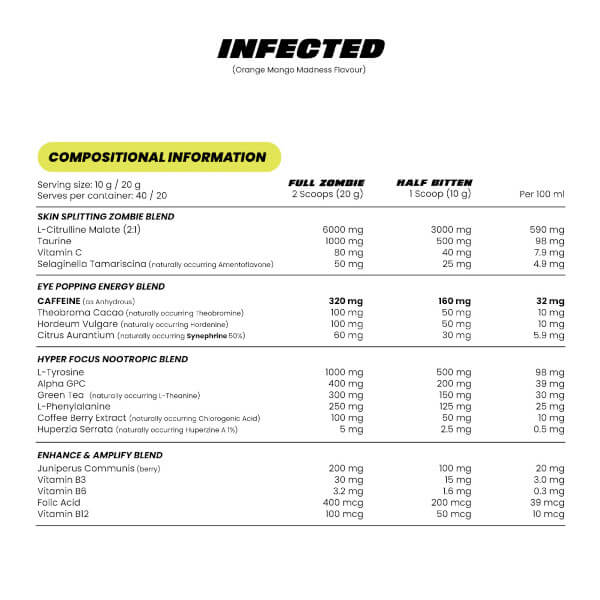 Zombie Labs Infected 40 Serves - Image 4
